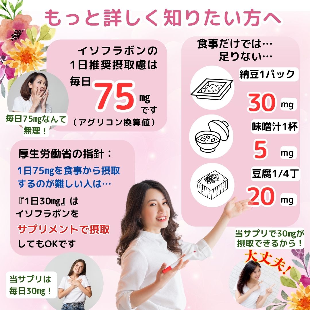 エクオール イソフラボン ラクトビオン酸 60粒入 30日分 7つの美容成分を配合