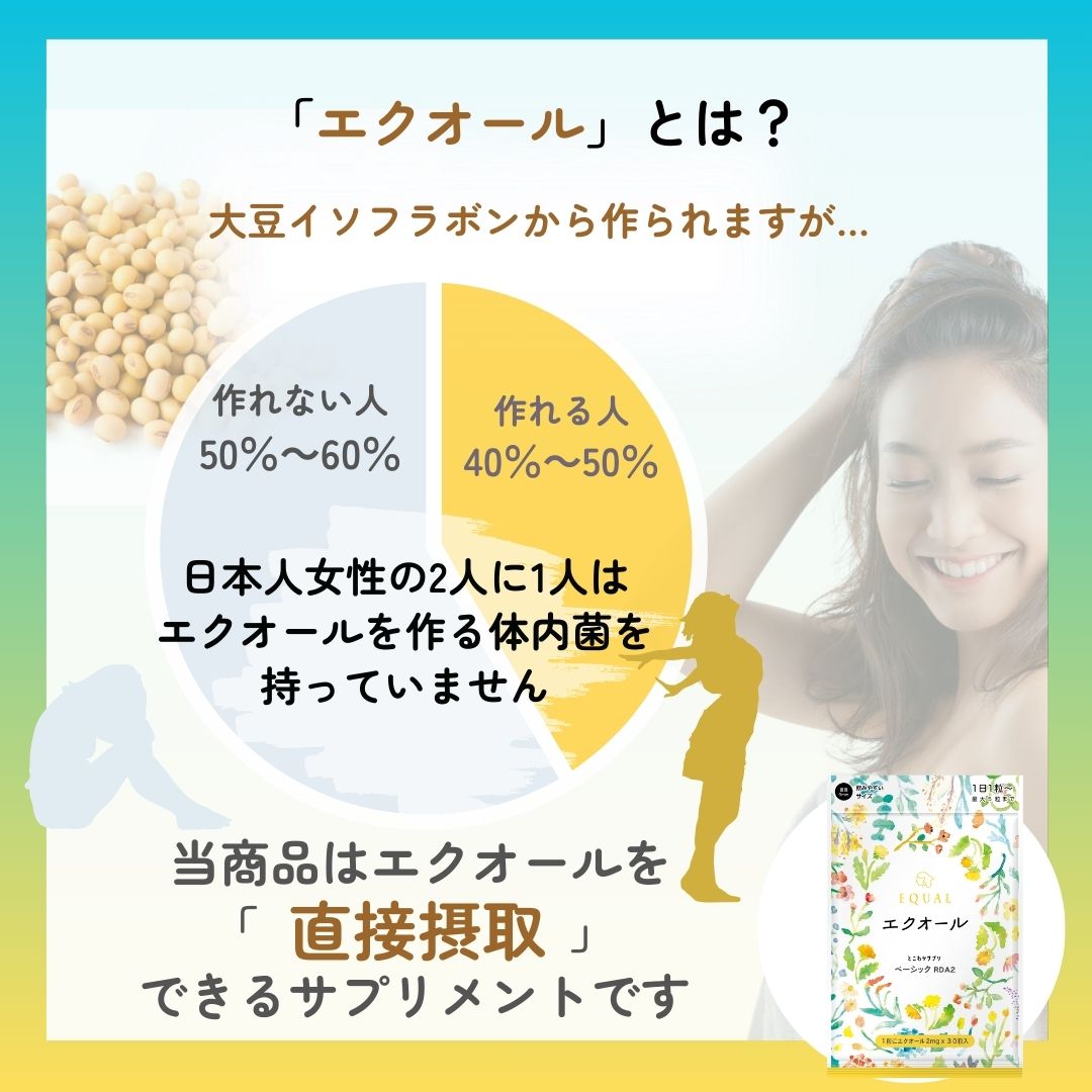 エクオール 2mg / 1粒 30粒入 30日分