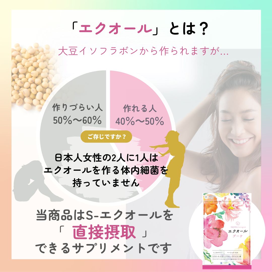 エクオール イソフラボン ラクトビオン酸 60粒入 30日分 更に7つの副原料も配合