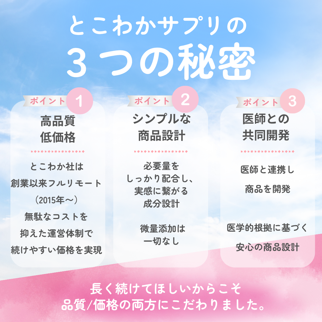 エクオール 10mg / 1粒 30粒入 30日分 産婦人科医監修