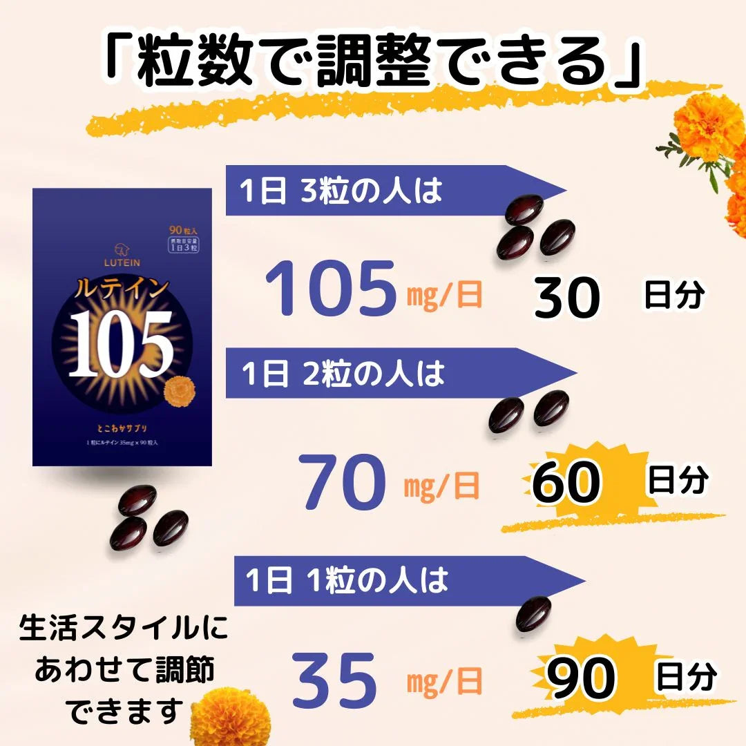 ルテイン 105mg 90粒入 30日分