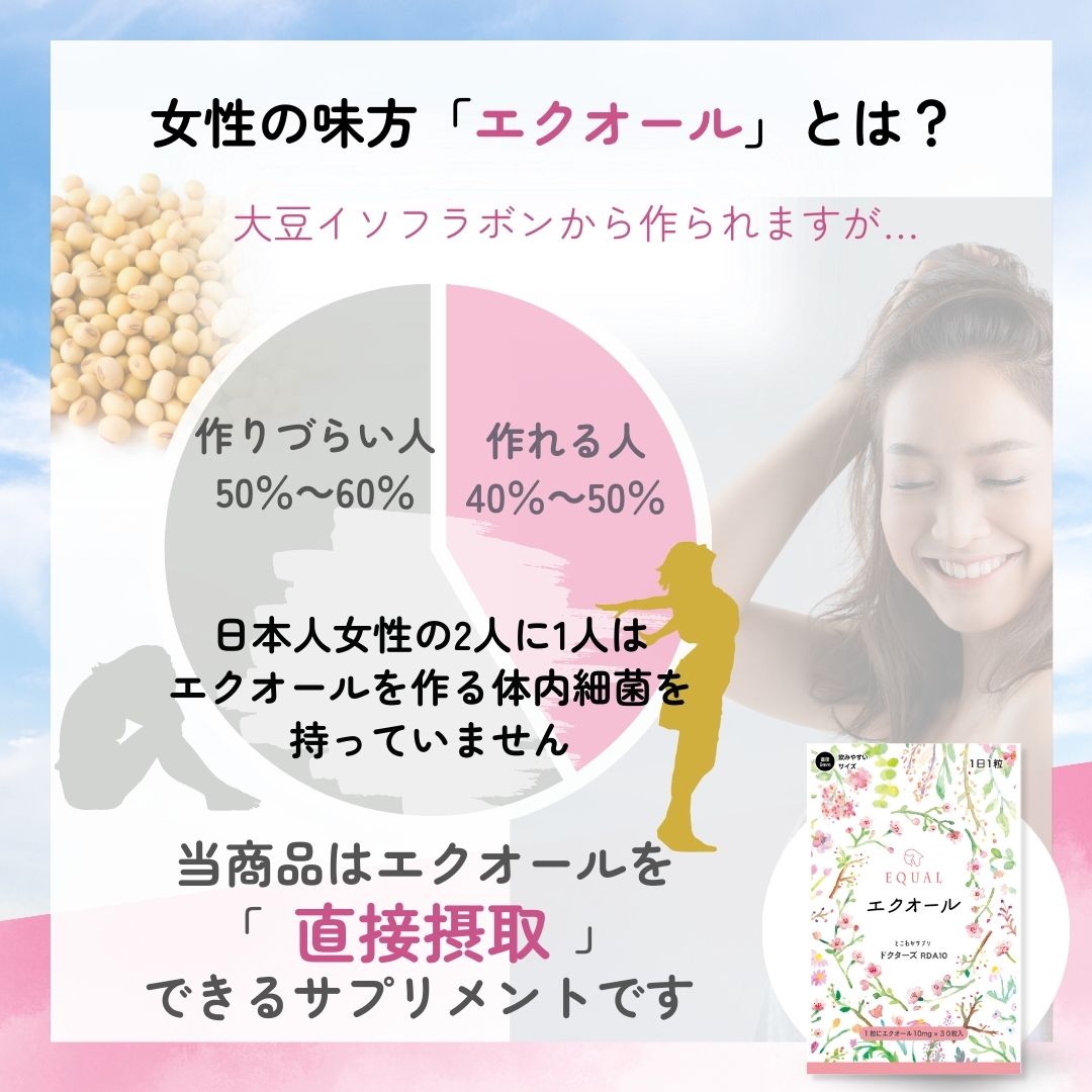 エクオール 10mg / 1粒 30粒入 30日分 産婦人科医監修