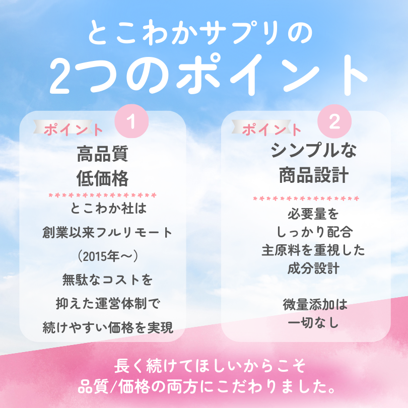 エクオール 10mg / 1粒 30粒入 30日分 産婦人科医監修