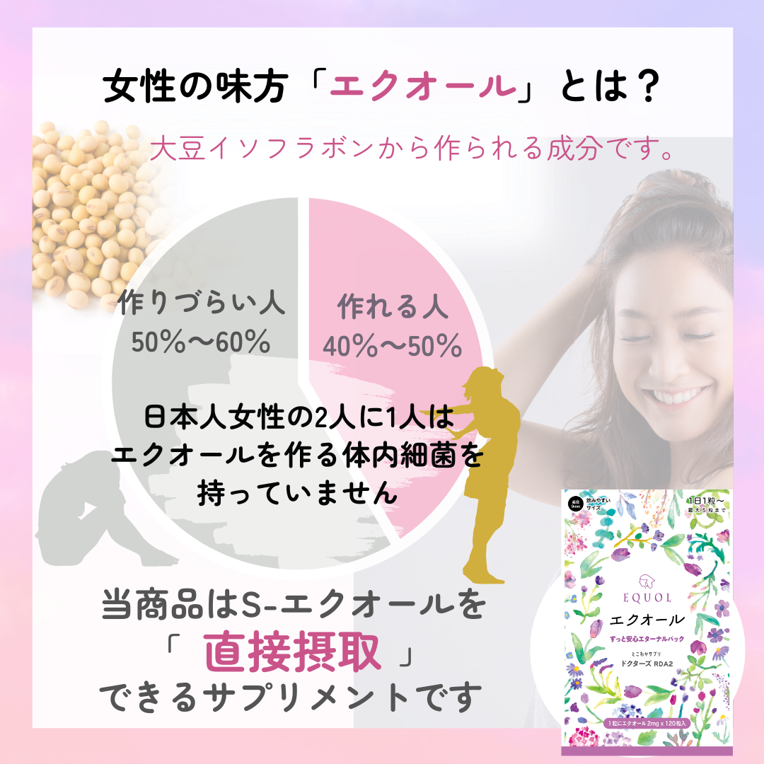 エクオール 2mg /1粒 120粒入 120日分（大容量パック）産婦人科医監修